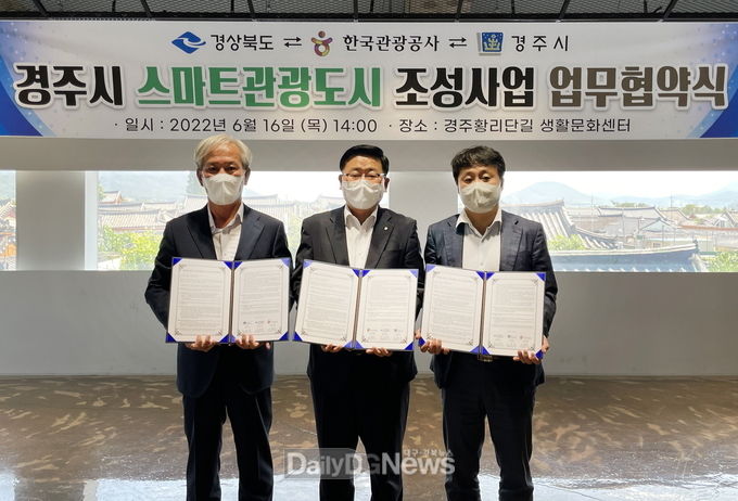 경주시, 황리단길·대릉원 일대 스마트관광도시 본격 추진...경북도·관광公과 ‘맞손’
