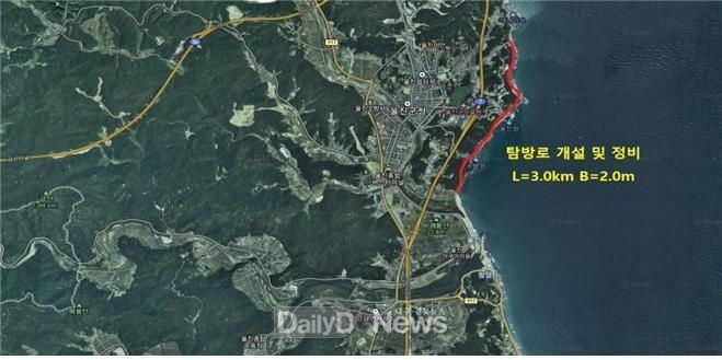 울진군, “기성~봉산 간 해안도로 개설사업 및 울진 해파랑길 단절구간 연결사업” 국ㆍ도비 130억 원 확보