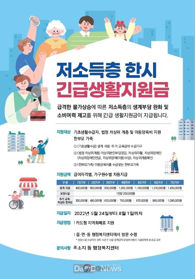 대구시 ‘저소득층 한시 긴급생활지원금’ 지급 안내 포스터. (사진=대구시 제공)