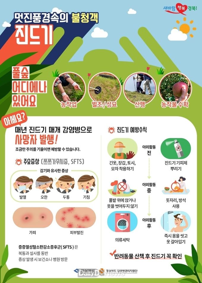 경북도, 중증열성혈소판감소증후군 등 진드기 매개 감염병 주의 당부
