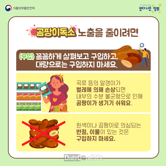 경북도, 최근 3년간 유통 식품 978건에 대한 곰팡이독소 검사 실시