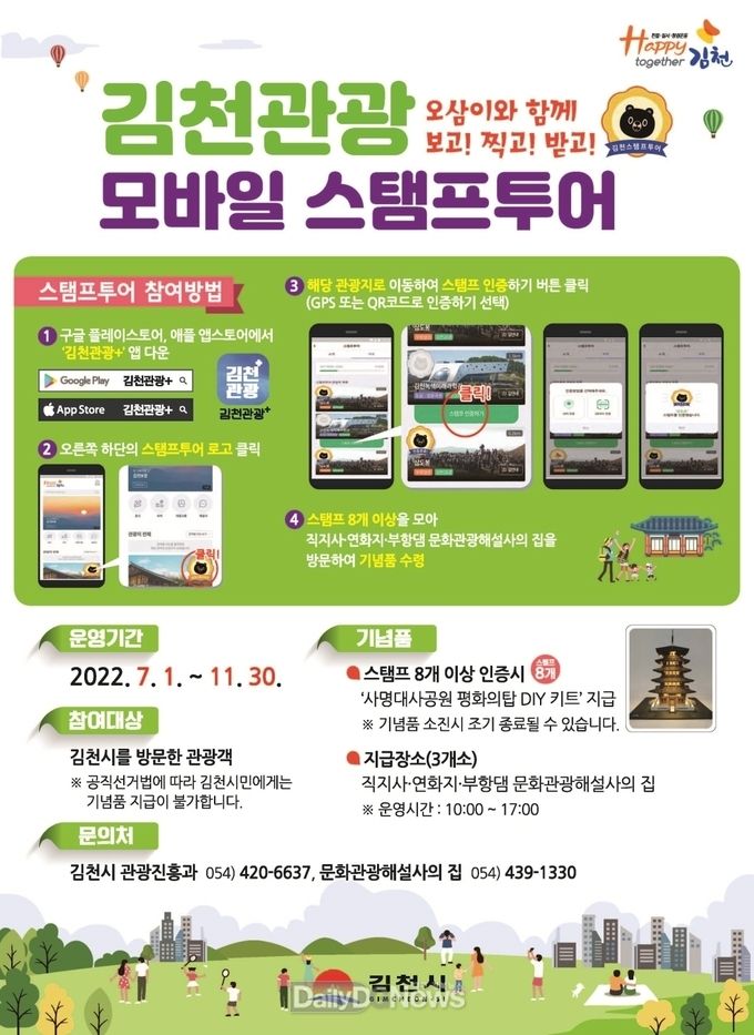 김천시, 지역관광 모바일 스탬프투어 운영