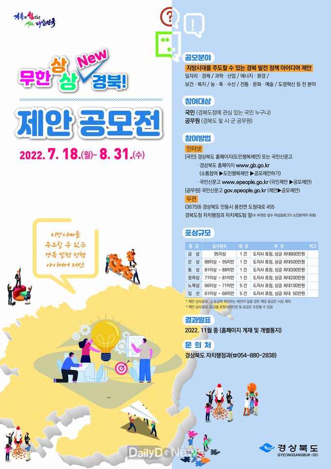 경상북도 제공