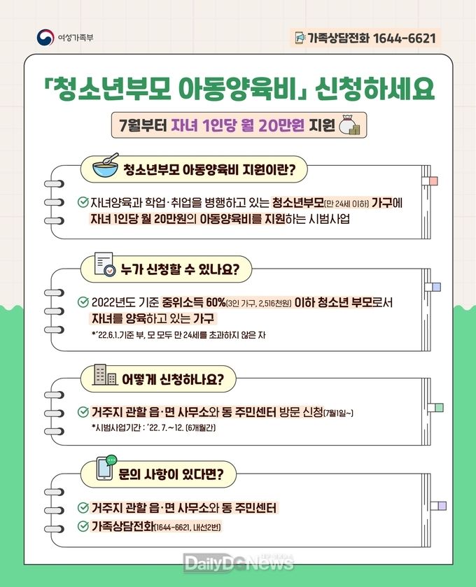 자녀 1인당 20만 원씩 연말까지 한시 지원