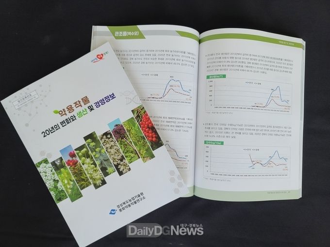 경북농기원, 약용작물 생산 및 경영정보 책자 발간