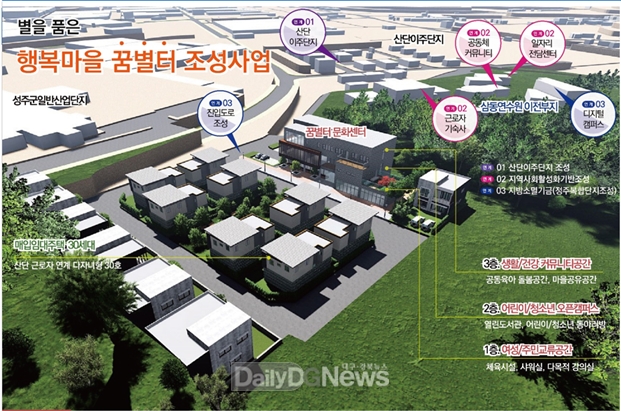 성주군 별은 품은 행복마을 꿈별터 조성사업