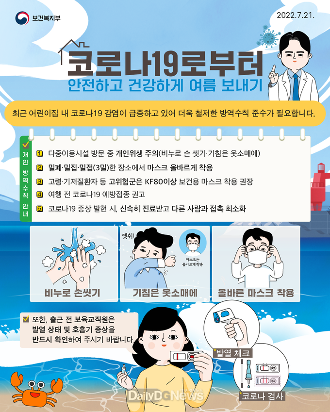 김천시, 코로나19 확산 방지 어린이집 현장점검 강화