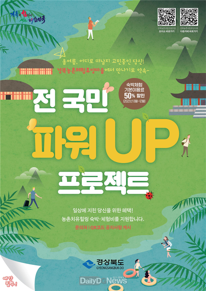 경북도, 도내 농촌체험휴양마을, 치유농장 이용객 체험・숙박비 50% 할인
