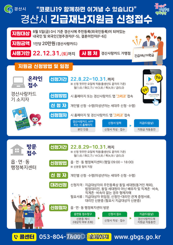 경산시, 전 시민에게 긴급재난지원금 지급!