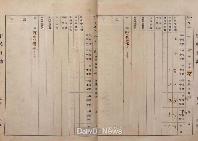 계성학교_일지