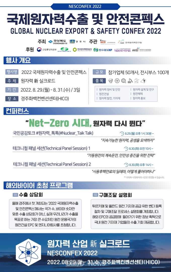 경주시,국제원자력수출 박람회 HICO서 오는 29일 개막