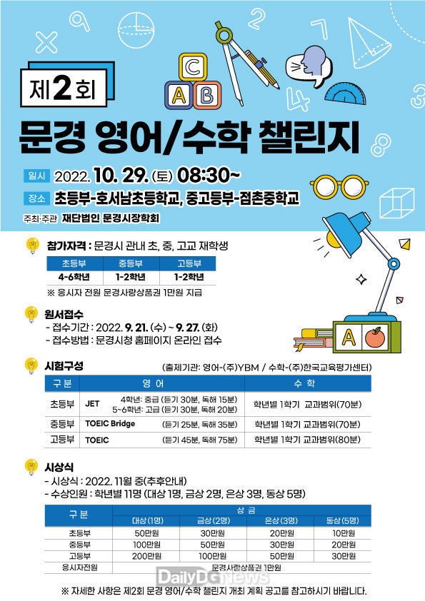 문경시, 제2회 영어/수학 챌린지 개최