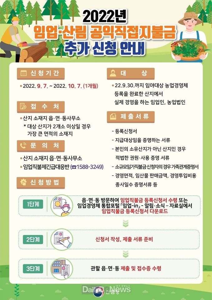 직불금 추가접수 포스터