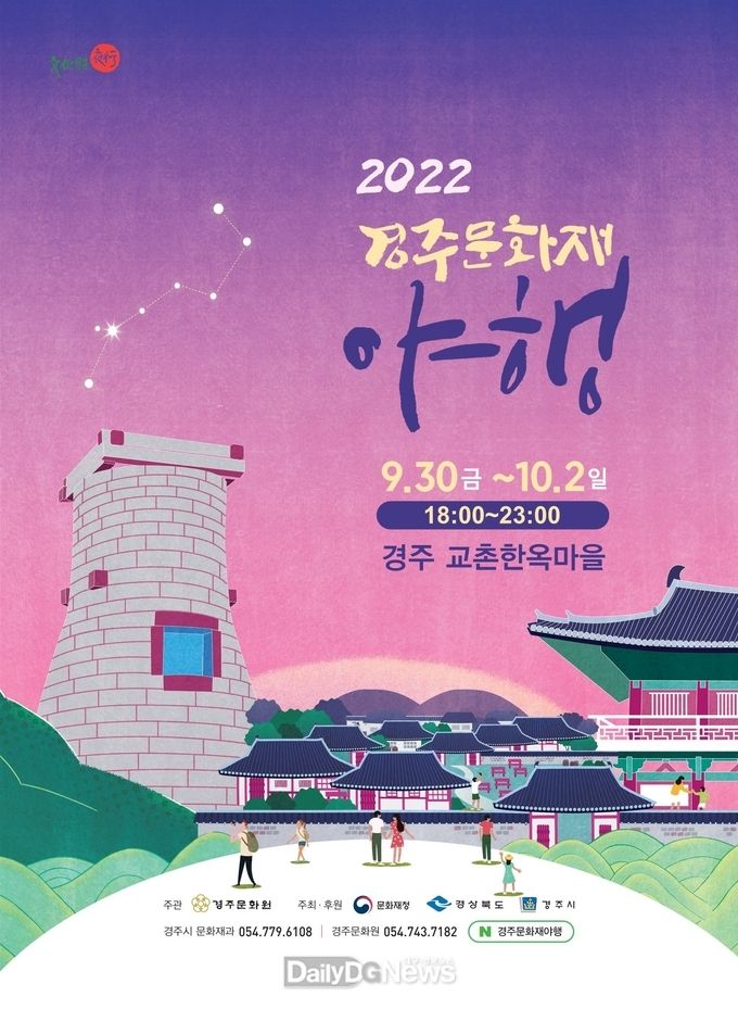  2022 경주문화재 야행… 30일 개막