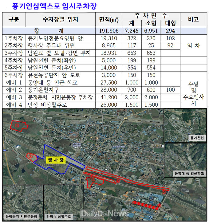 풍기인삼엑스포 임시주차장 현황도