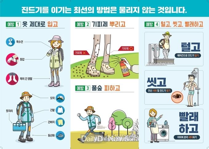 문경시보건소, 가을철 야외활동 시 쯔쯔가무시증 주의 당부