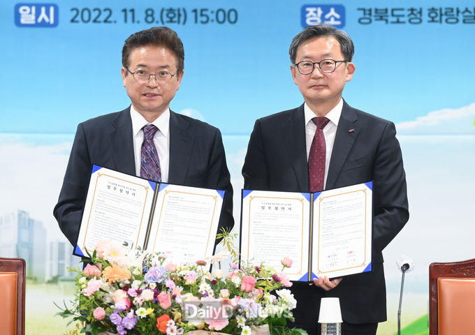 경북도, 에너지기술평가원과 수소융복합 혁신산업 선도 업무협약 체결