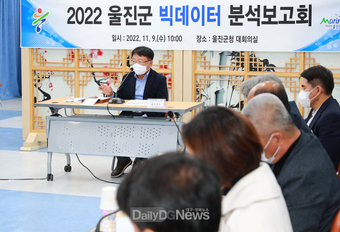 2022 울진군 빅데이터 분석보고회 개최