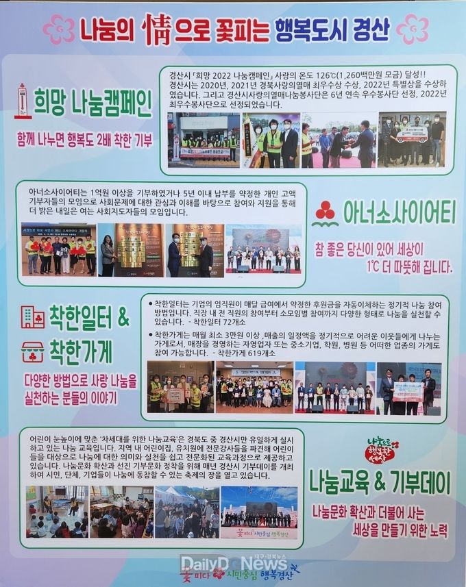 경산시, ‘희망2023나눔캠페인’ 12월 1일 출범