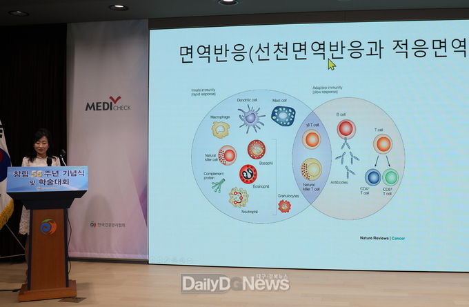 창립 58주년 기념 ‘제22회 메디체크 학술대회’ 개최