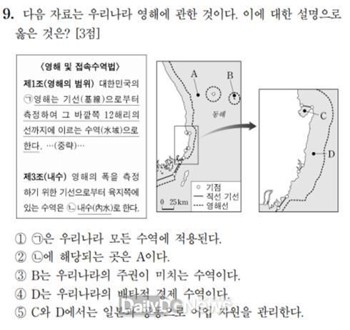 경상북도 제공