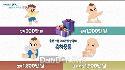 영천시) 인구시책 인포그래픽 홍보영상 캡처