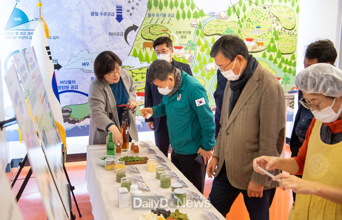울릉도, 항공시대 대비 지역 특산품 연구개발