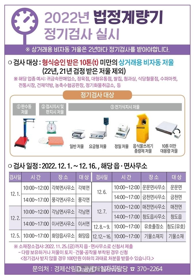 청도군, 상거래용 법정계량기(저울) 정기검사 실시