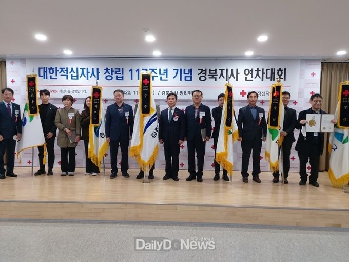 군위군, 적십자 회비모금 우수 기관 선정