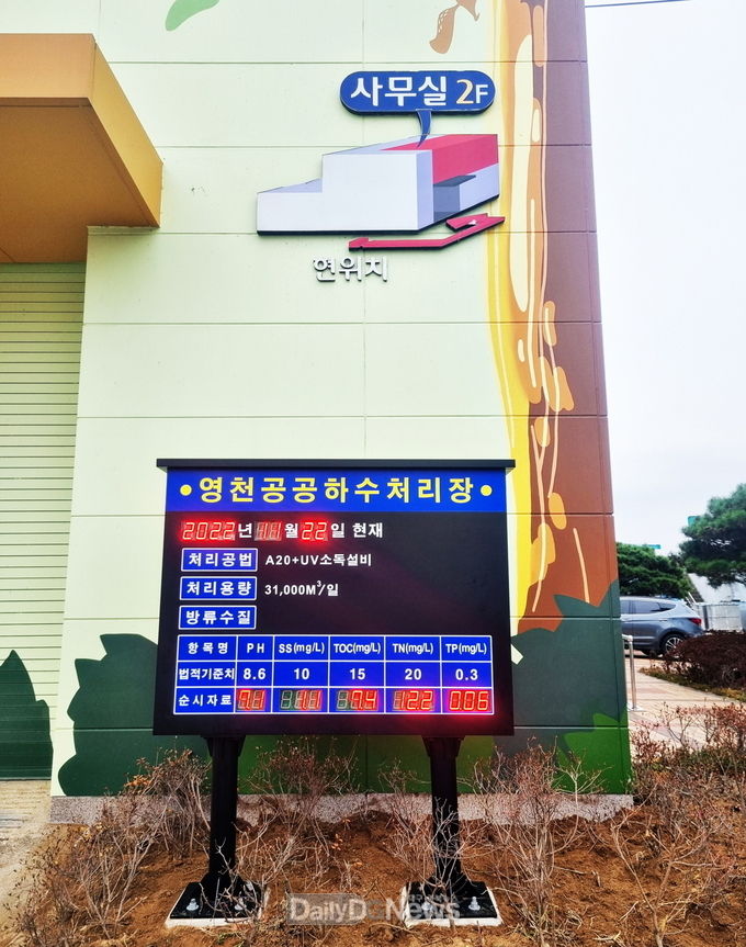 영천 하수처리장 방류 수질 전광판 설치