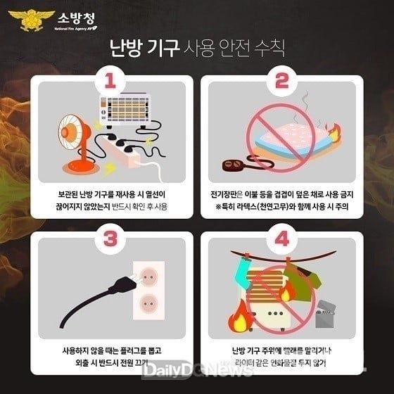 구미소방서, “겨울철 3대 전기제품 안전수칙”준수 당부