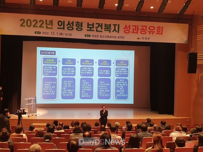 의성군, 의성형 보건복지 읍면 평가 우수사례 공유회 장면