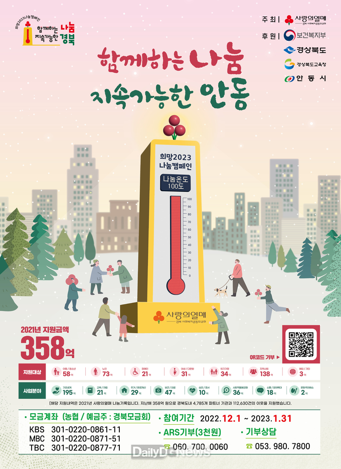 안동시, ‘희망2023 나눔캠페인’ 출발