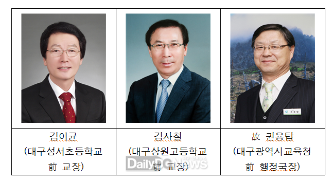 ‘제36회 대구교육상' 수상자. (사진=대구시교육청 제공)