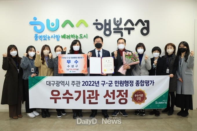 대구 수성구는 대구광역시 ‘2022년 구·군 민원행정 종합평가’에서 ‘우수기관’으로 선정돼 기념촬영을 하고 있다. (사진=수성구 제공)