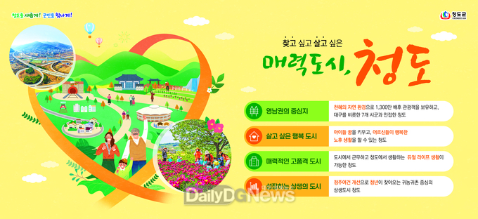 청도군, 민선8기 인구 최근 두 달간 연속 증가