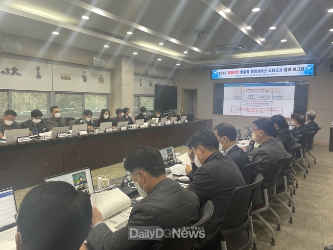 고령군, ’2022 군민맞춤형 행정서비스 수요조사‘결과 보고회 개최