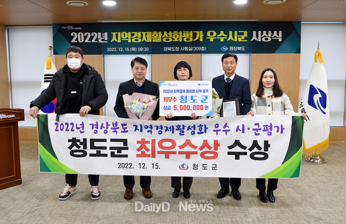 경북도, 지역경제활성화 평가 우수 시군 선정