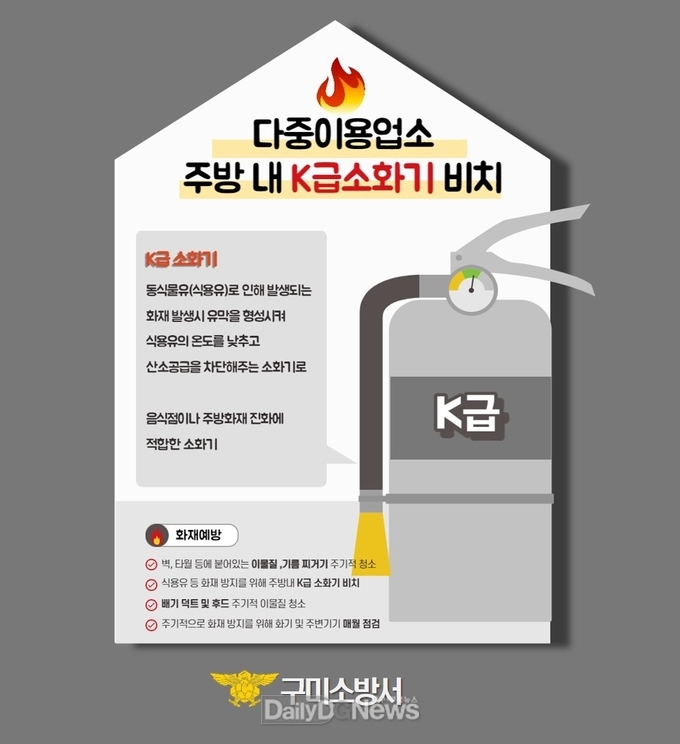 구미소방서, 주방 내 K급 소화기 비치 홍보