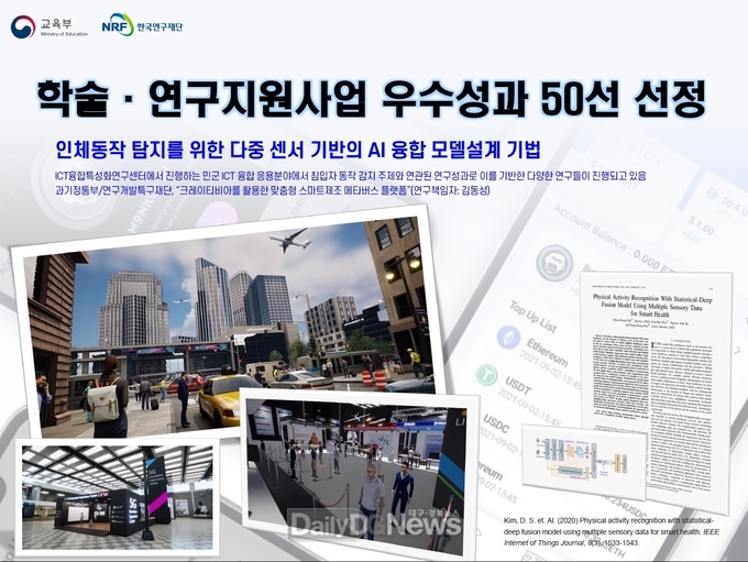 국립금오공대, 교육부 ‘학술·연구지원 우수성과 50선’ 선정