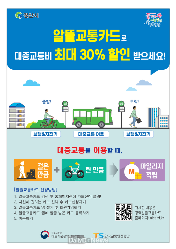 경산시, 시민들의 대중교통비 경감 및 탄소중립 위한 알뜰교통카드 시행
