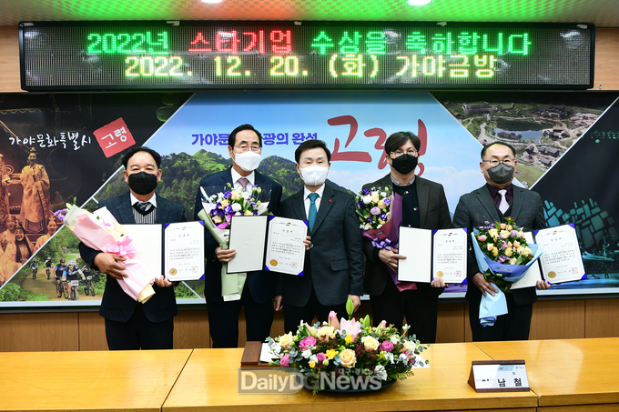 고령군, 2022년 스타기업 선정