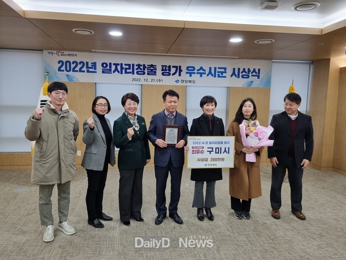 구미시, 2022년 시군 일자리창출 평가 우수시책 분야 ‘최우수상’수상