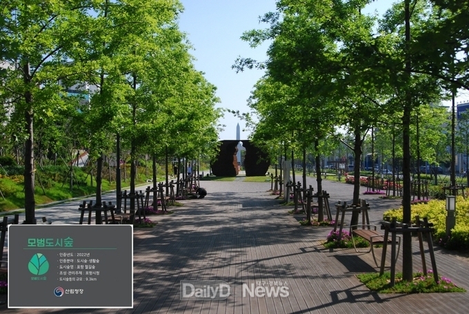  포항 철길숲, 대한민국 모범도시숲 인증받아