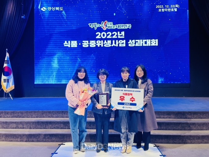 군위군, 2022년 경상북도 식품·공중위생관리 식품정책분야 우수기관 선정
