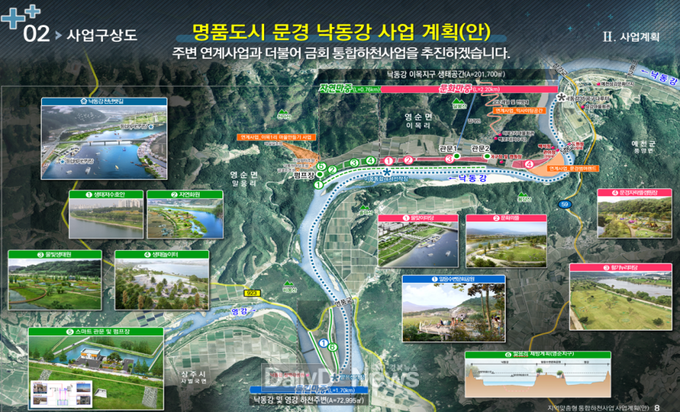 경상북도 제공) 문경시_낙동강_문경지구_지역맞춤형_통합하천사업_계획(안