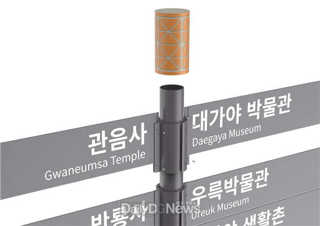고령군, 성산로 일대 표준형디자인 안내표지판 신규설치