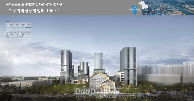 구미시, ‘공단 도시재생혁신지구’ 지구지정 변경(2차)