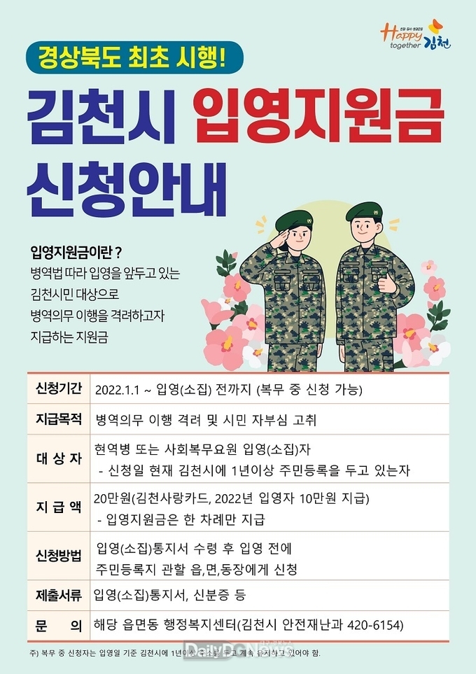 김천시, 2023년부터 입영지원금 20만원 지급