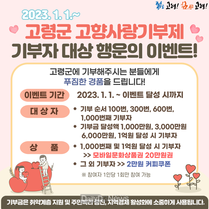 고향사랑기부제 기부자 대상 “행운의 이벤트”실시